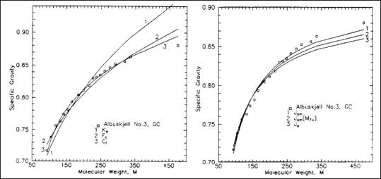 soreide_thesis_data