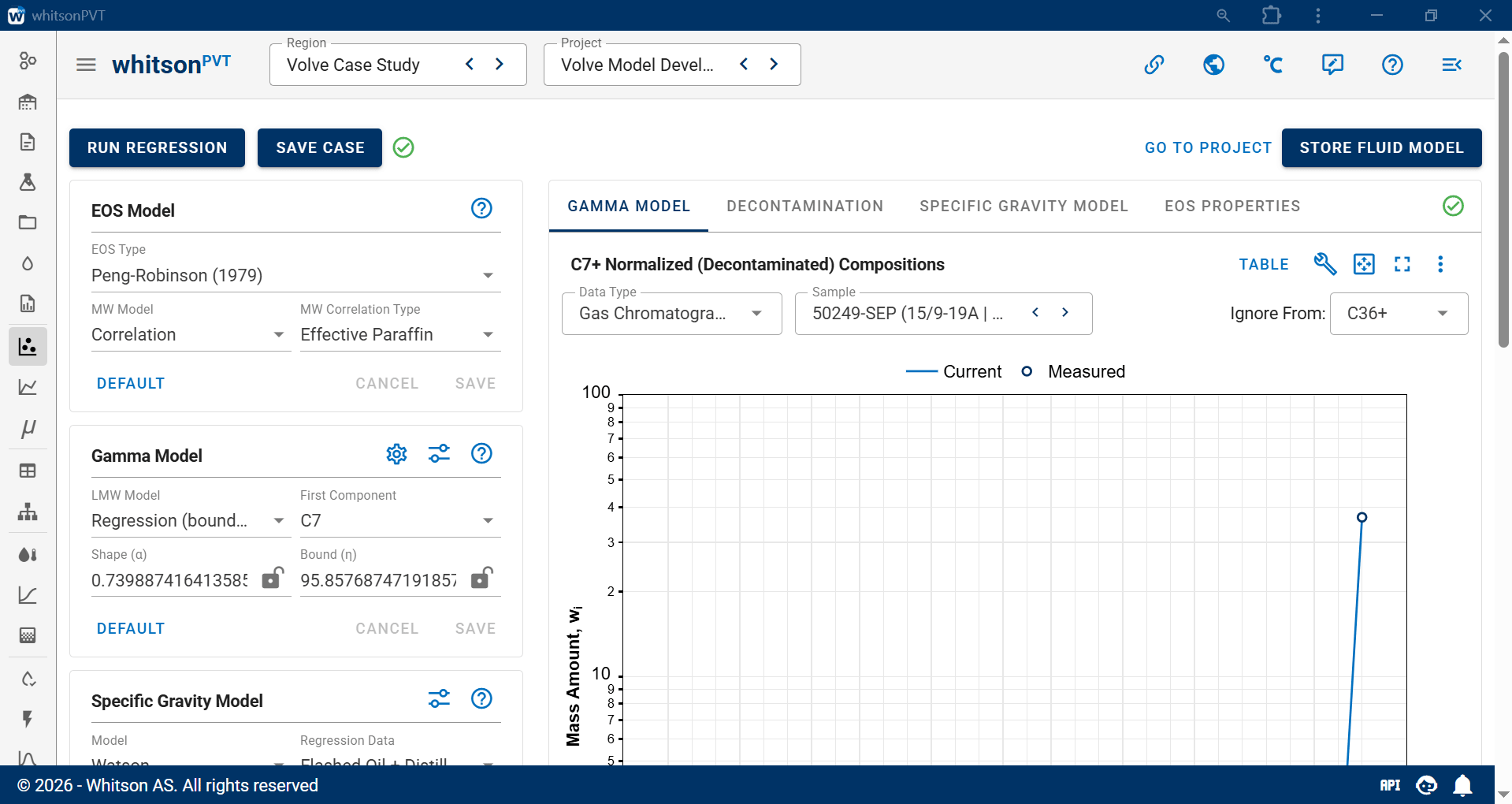 adding_distillation_data