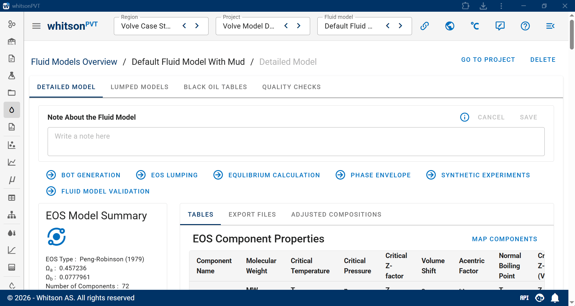 default_model_predictions