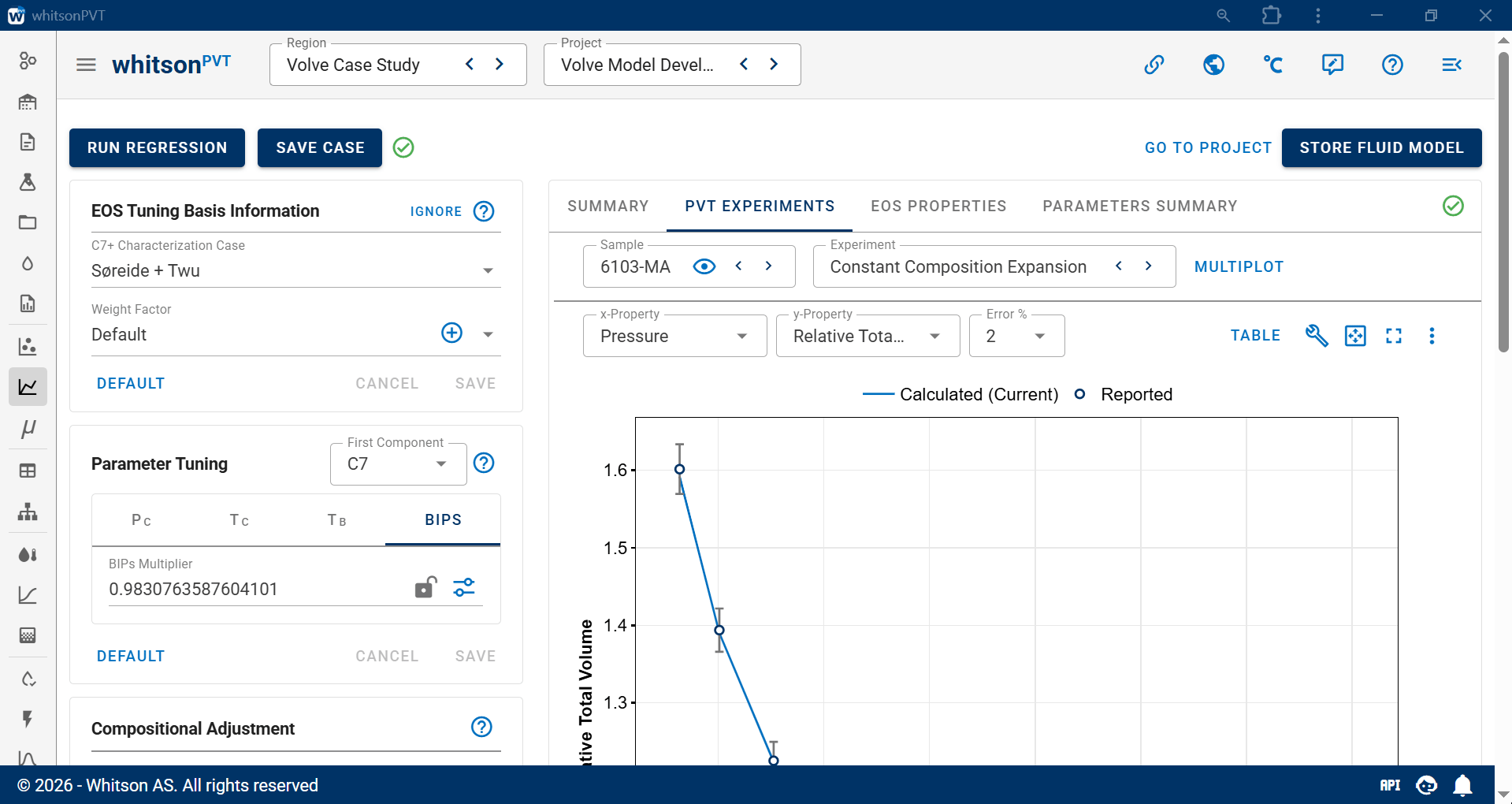 single_sample_viscosity_modeling