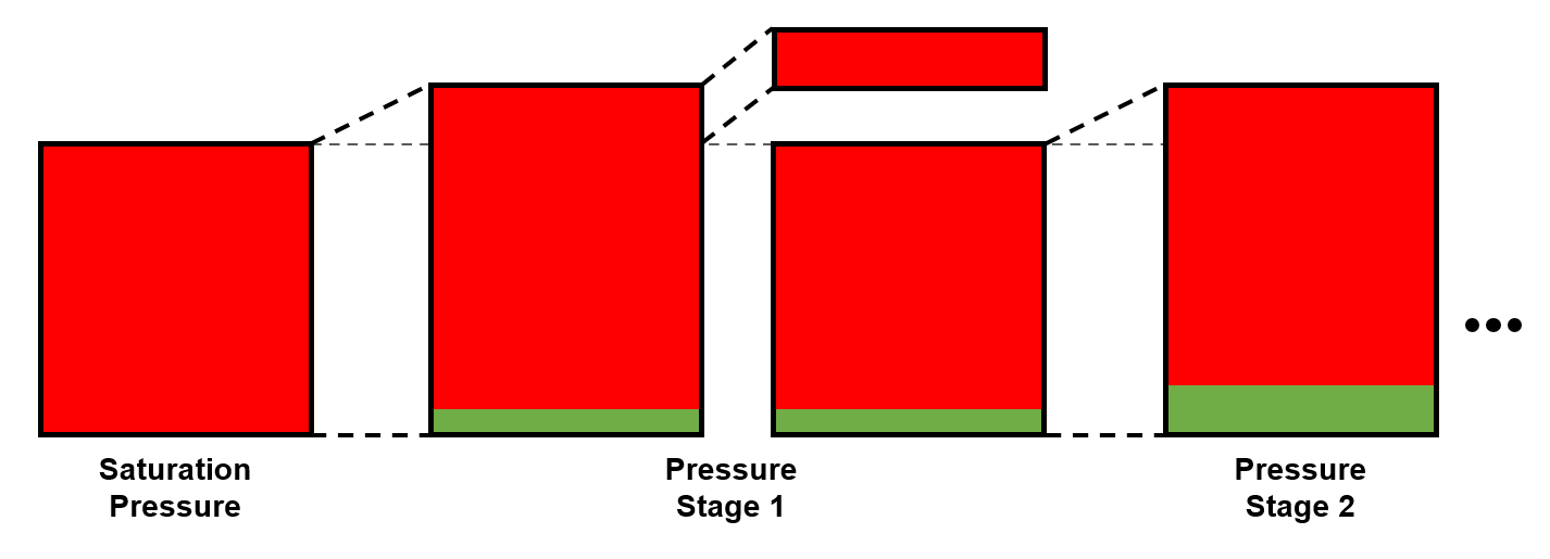 cvd_schematic