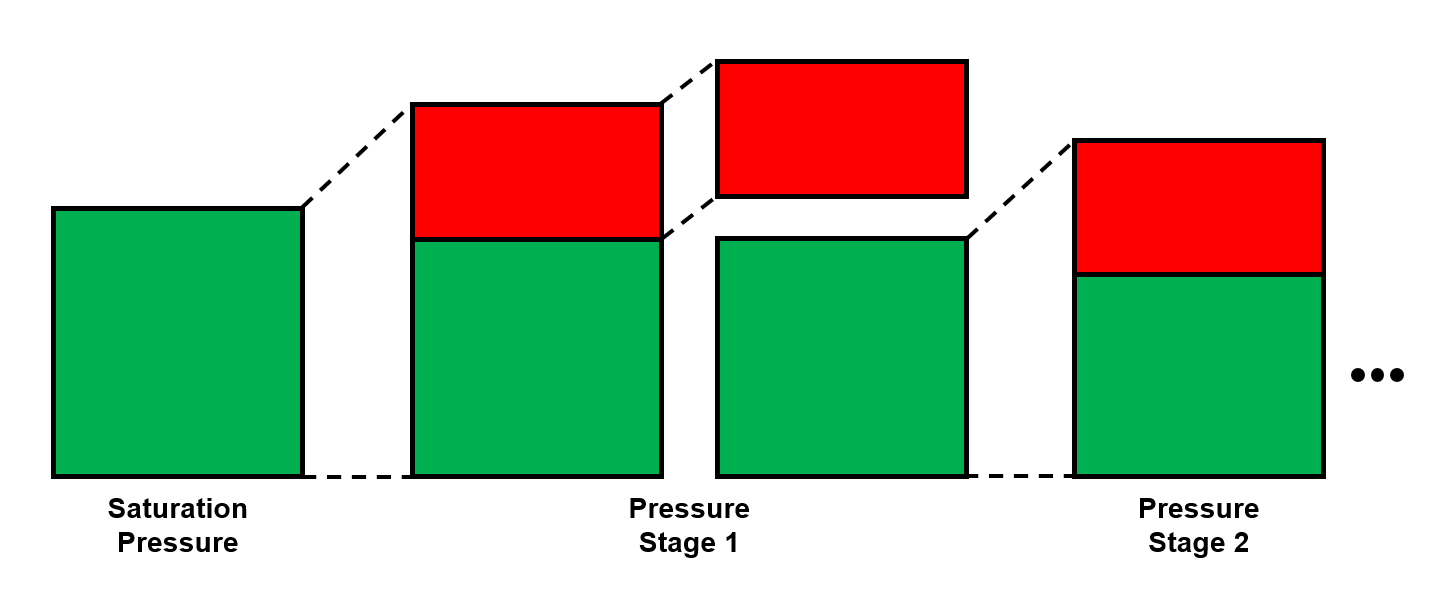 dle_schematic