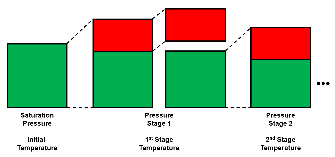 mss_schematic