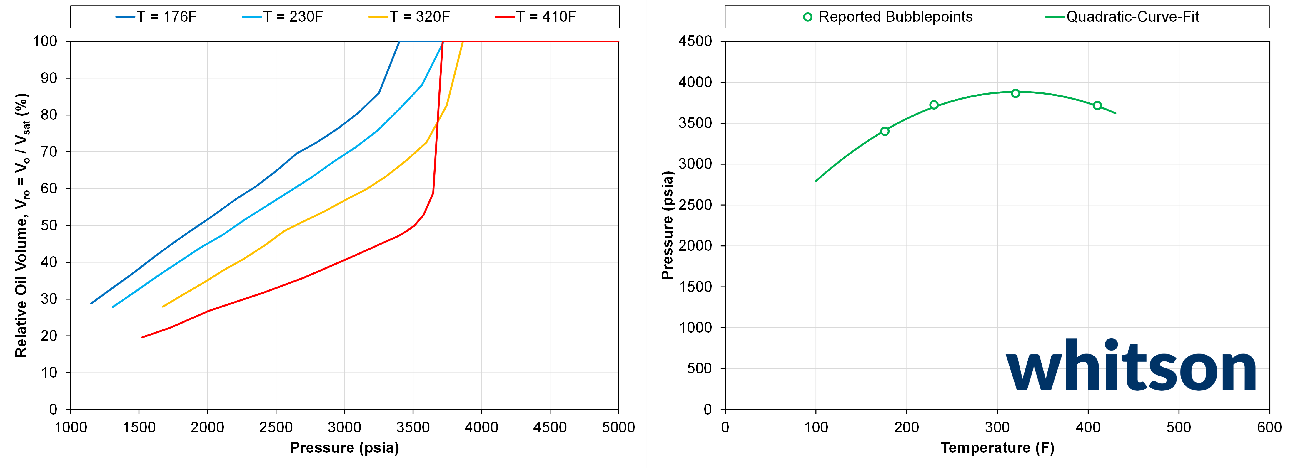 multi_cce_example