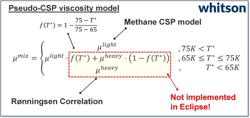 Post 2 figure: blending rule between light-fluid CSP viscosity and heavy-oil Rønningsen viscosity