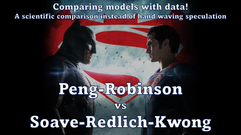 Post 1 figure: PR vs SRK question framed around measured data