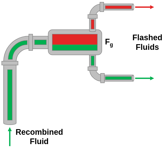 recombined_sample